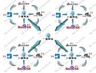 ��ͨ�˿����Ʒ���Ƶ�������������أ�С���������Ҹ� У�ڲ�������...